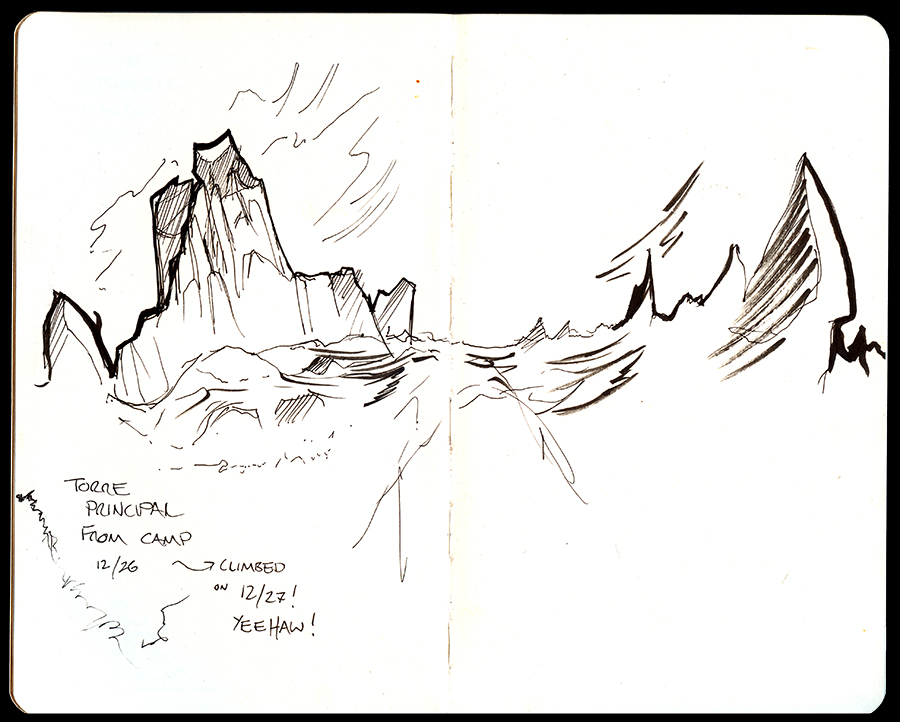sketchfervor