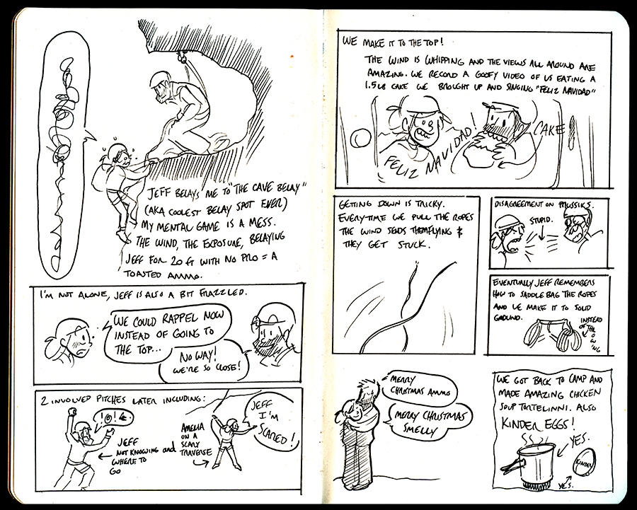 sketchfervor